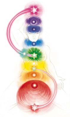 Bild 1 von  Shing Chi - Reiki 13.Chakra Ferneinweihung - Termine nach Buchung